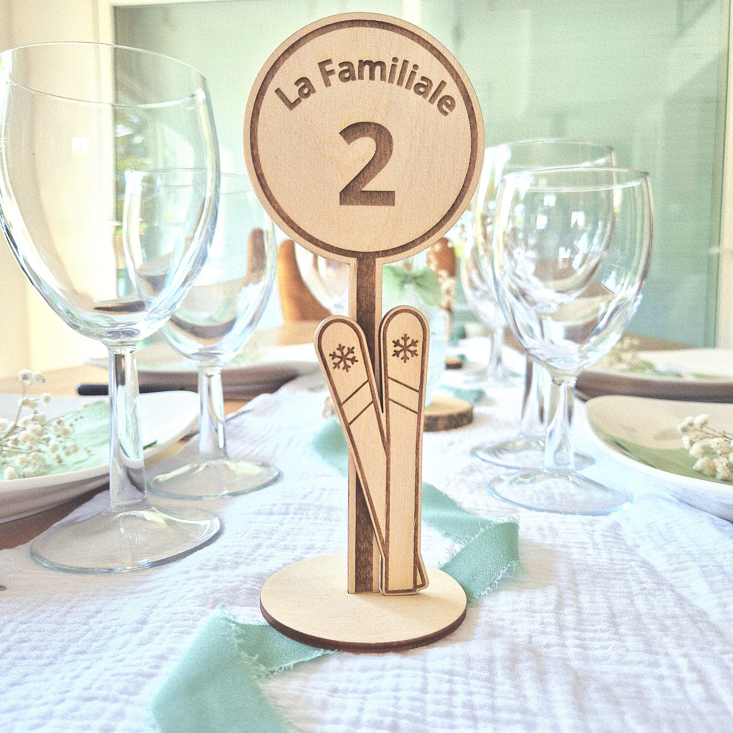 Panneaux noms de tables