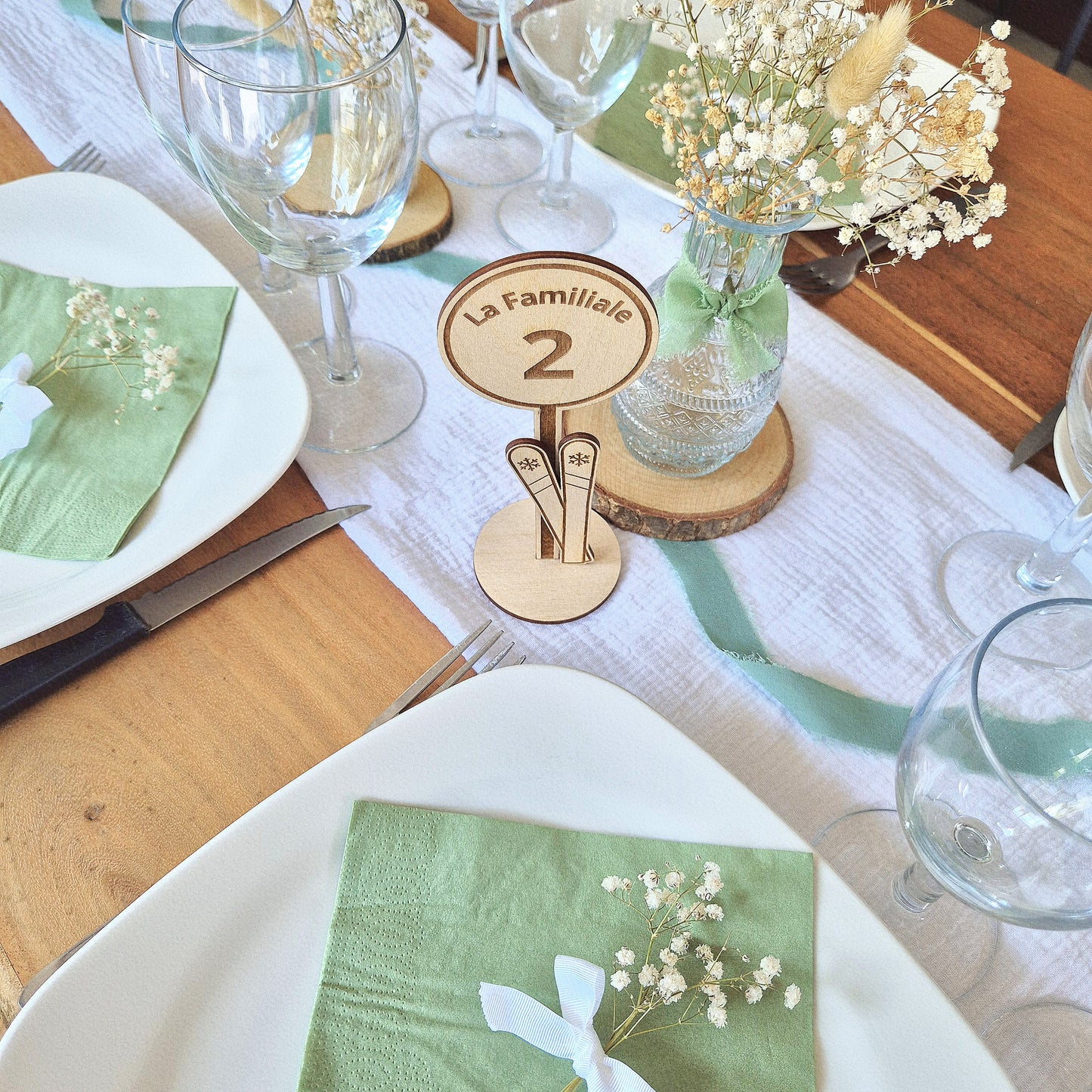 Panneaux noms de tables