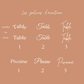 Sticker personnalisé nom de table - Mariage & Événement