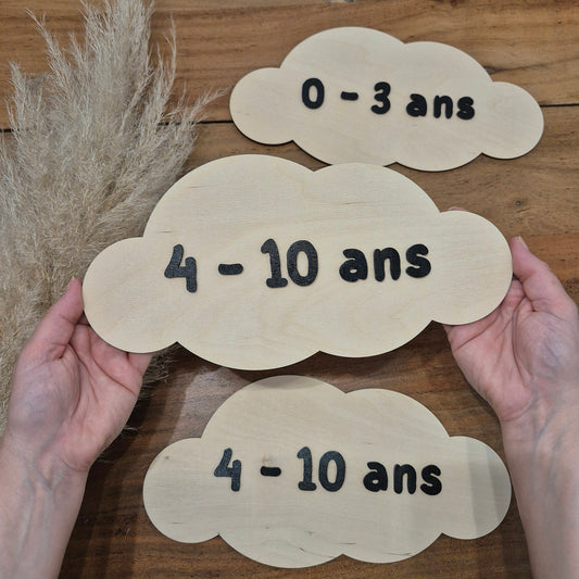Pancartes sur-mesure pour boutique de vêtements enfants