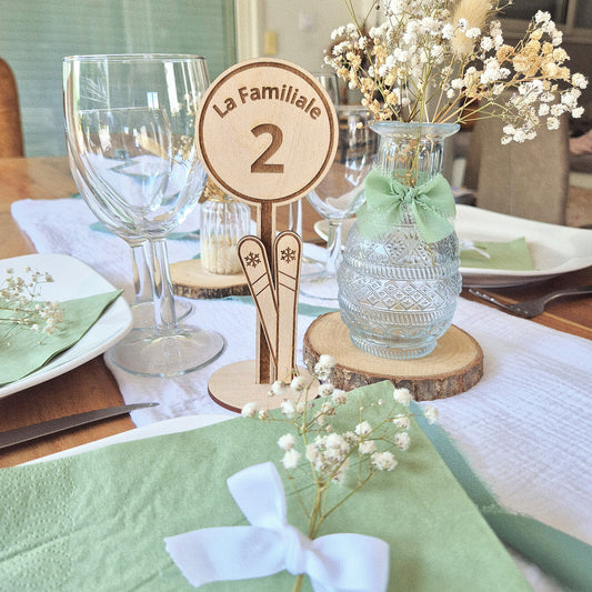 Panneaux noms de tables