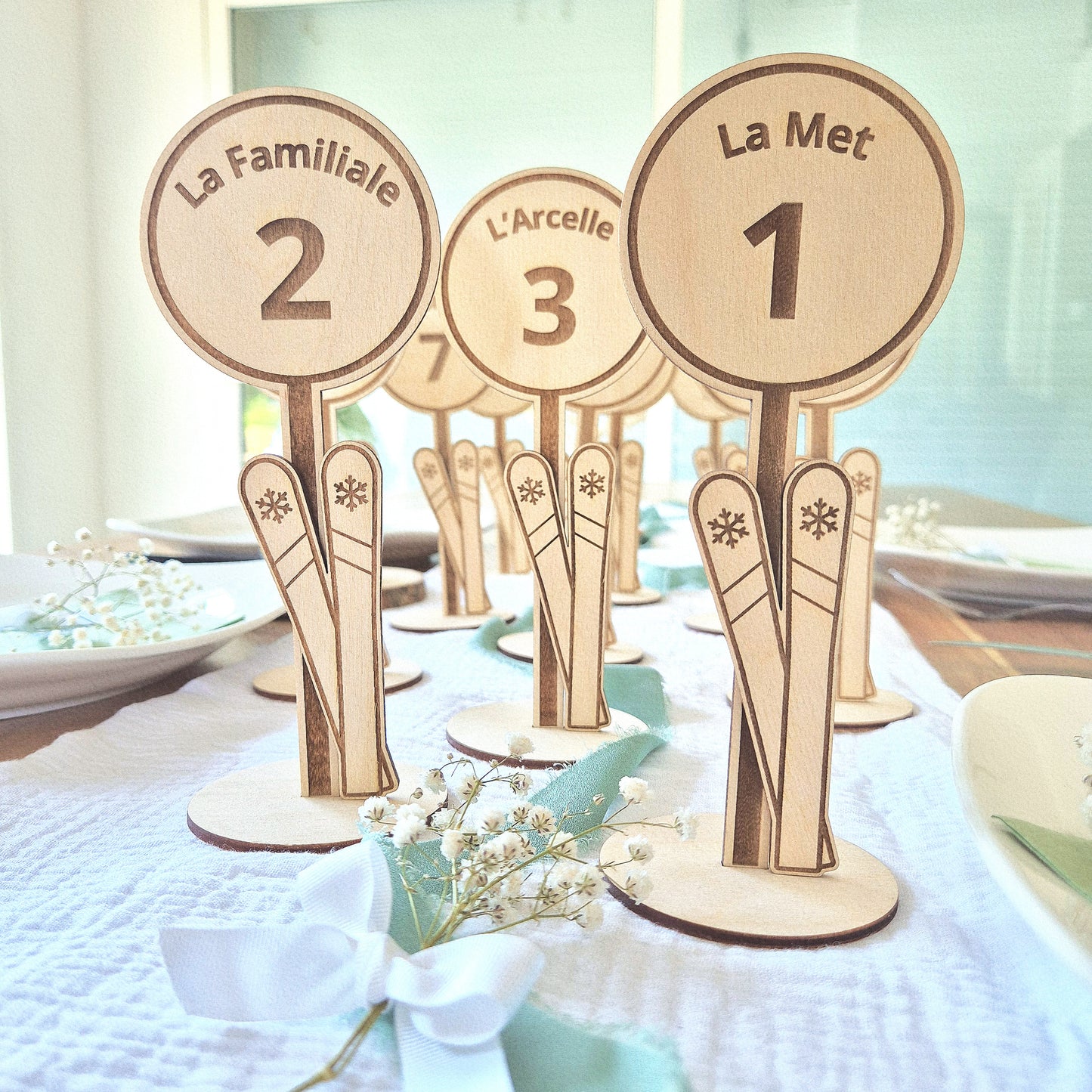 Panneaux noms de tables
