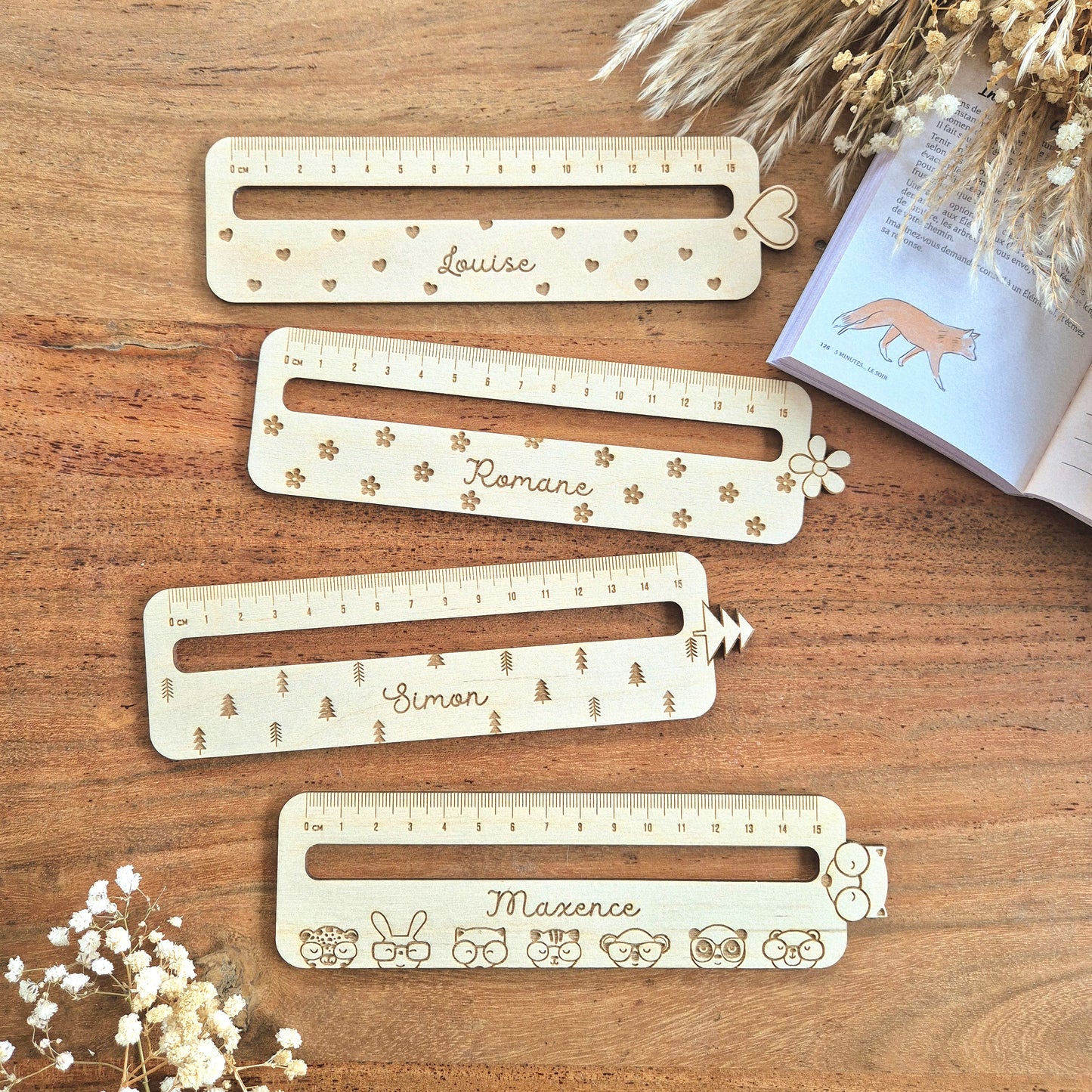 Règle de lecture multifonction personnalisée