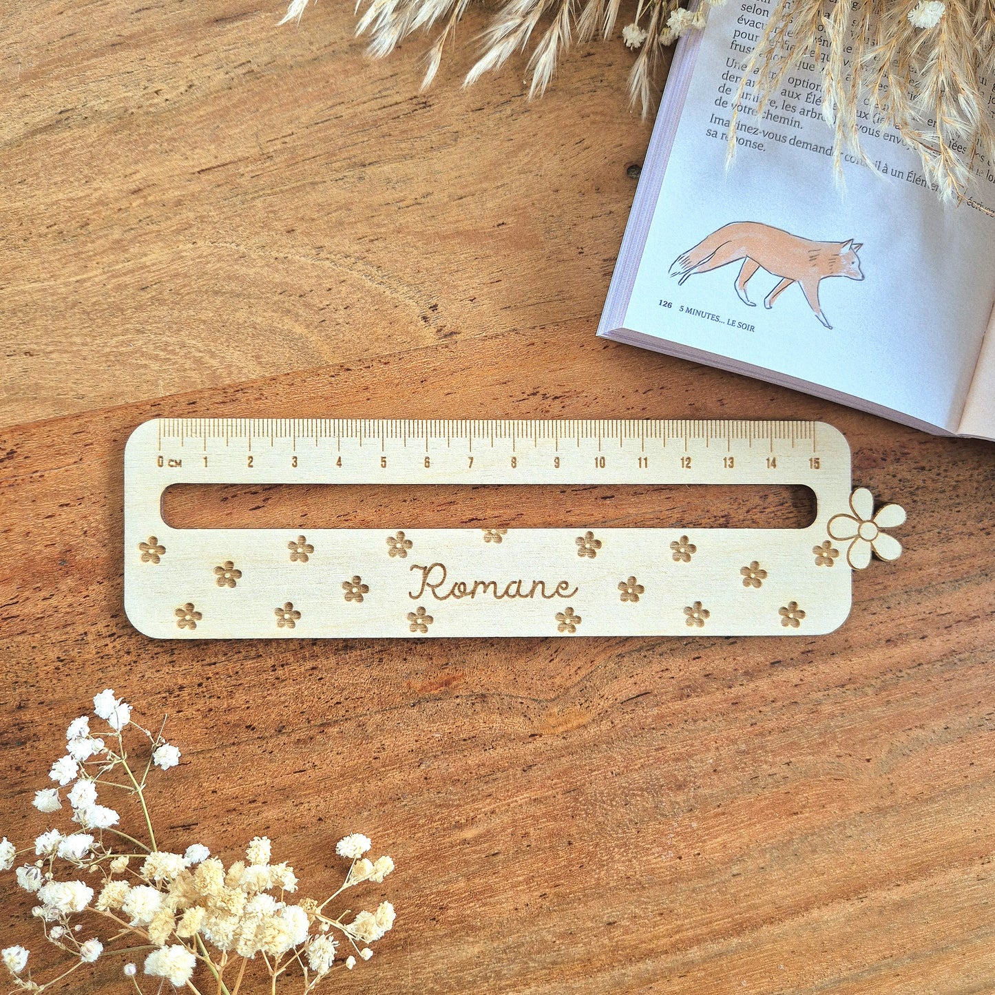 Règle de lecture multifonction personnalisée