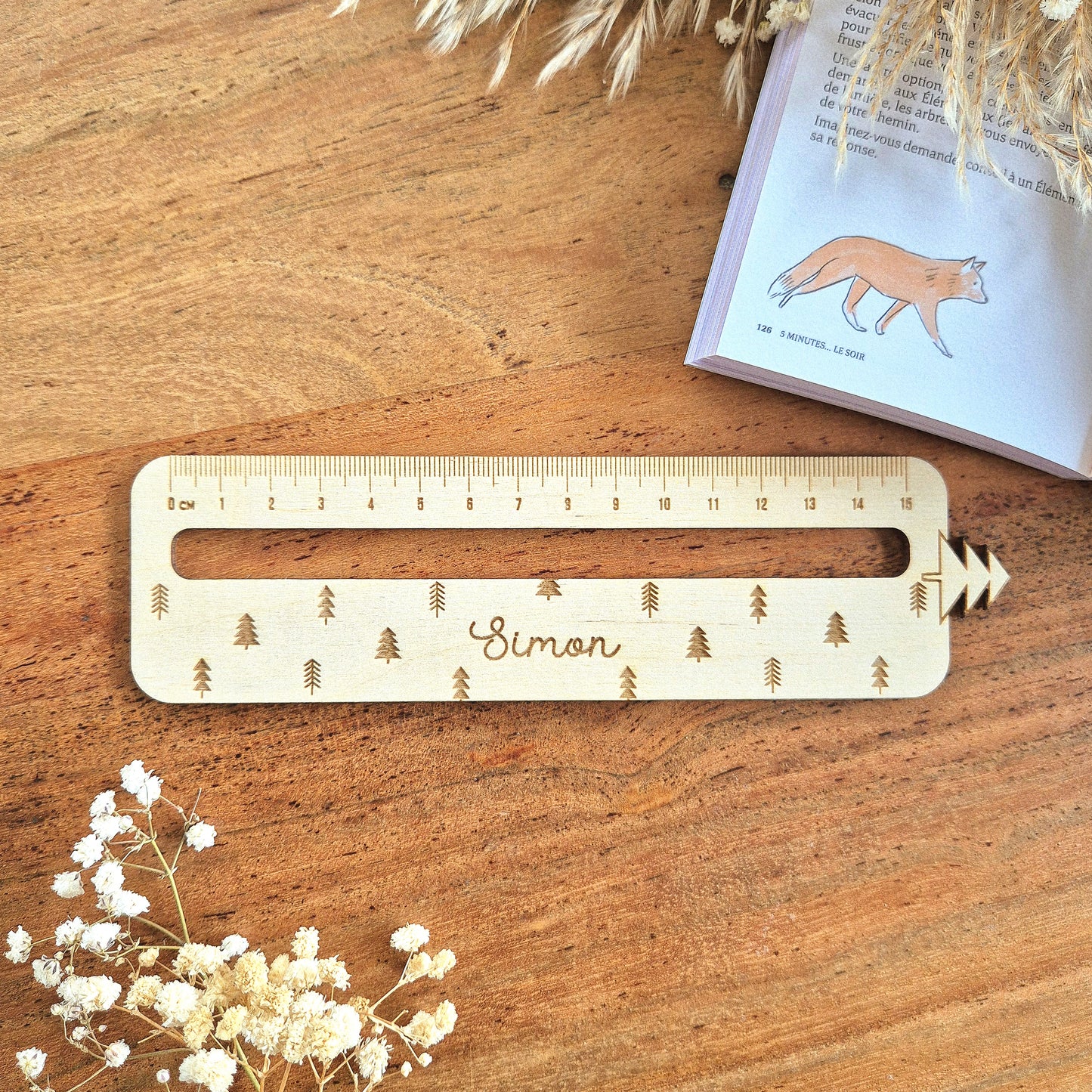 Règle de lecture multifonction personnalisée