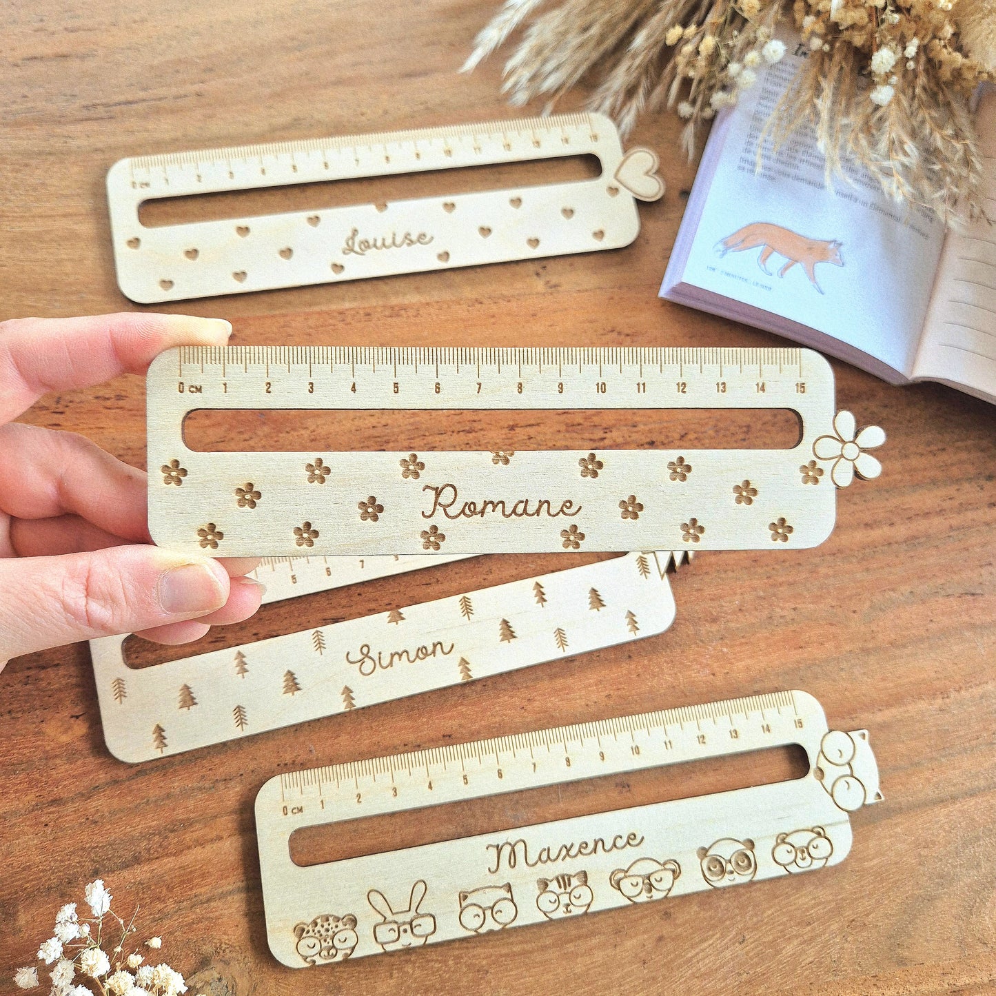 Règle de lecture multifonction personnalisée