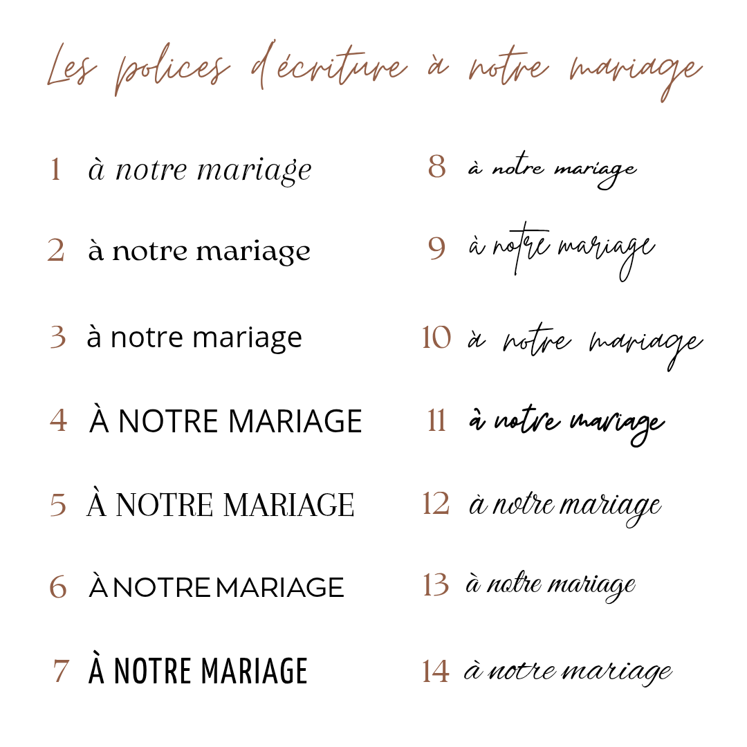 Stickers personnalisés pour panneau de bienvenue - Mariage & Événement