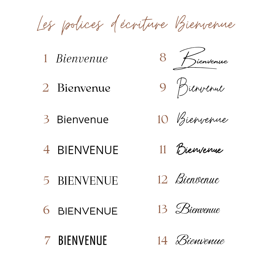 Stickers personnalisés pour panneau de bienvenue - Mariage & Événement