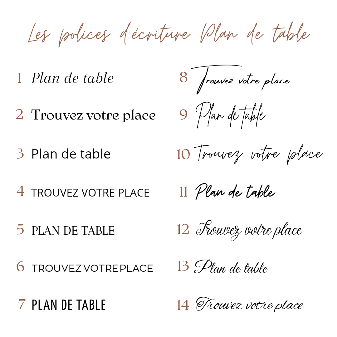 Stickers personnalisés pour panneau de plan de table - Mariage & Événement