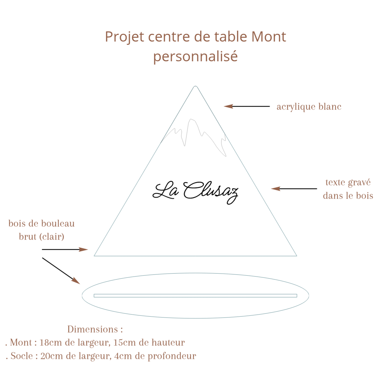 20 supports noms de tables Monts