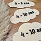 Pancartes signalétique en bois sur-mesure pour professionnels