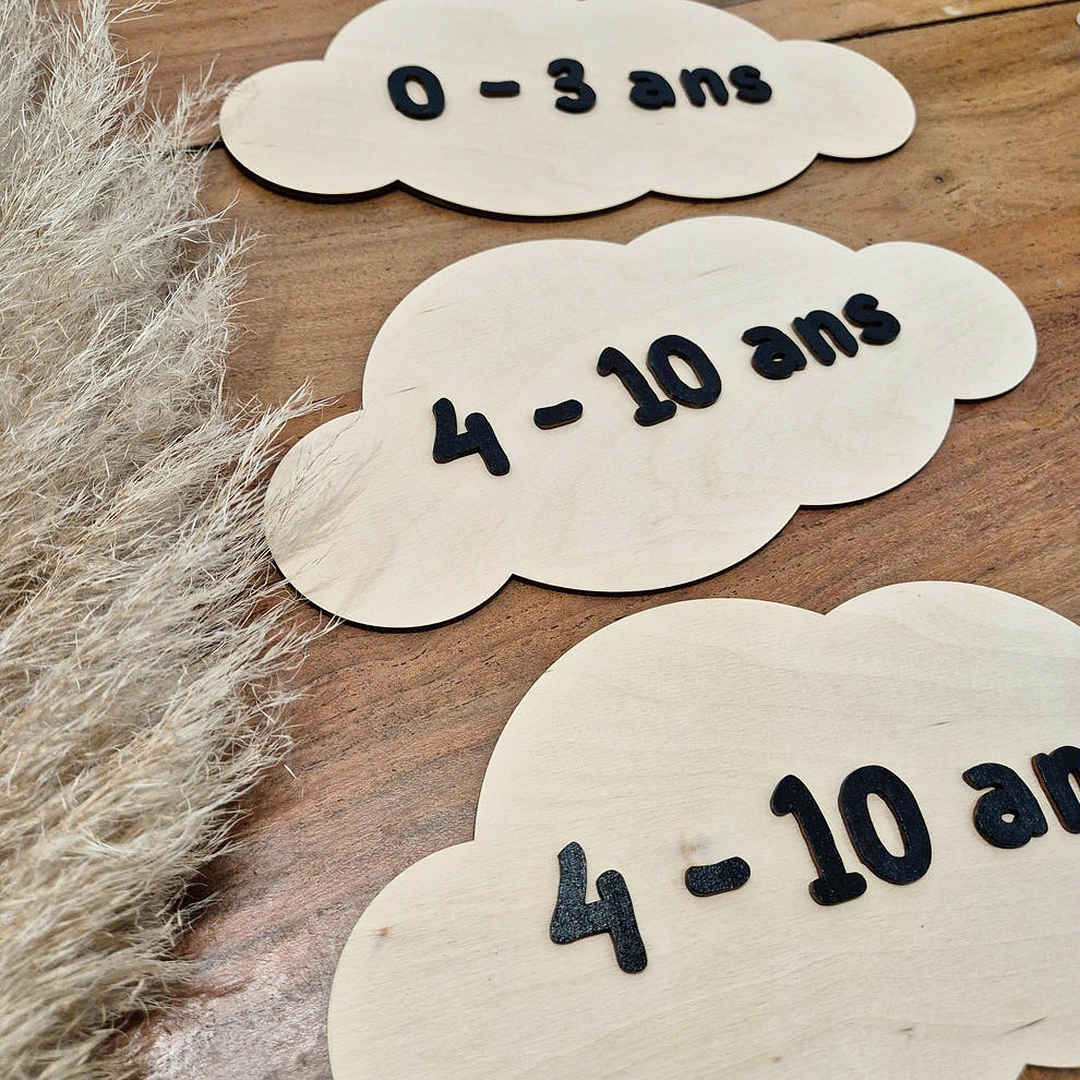 Pancartes signalétique en bois sur-mesure pour professionnels