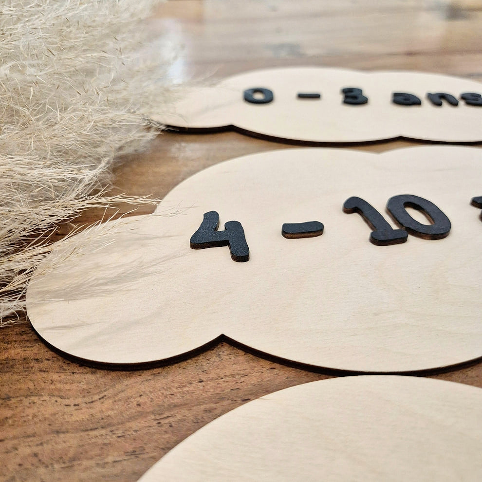 Pancartes signalétique en bois sur-mesure pour professionnels