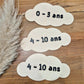 Pancartes signalétique en bois sur-mesure pour professionnels
