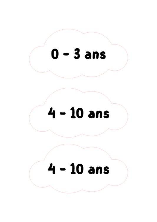3 pancartes sur mesure - Little One